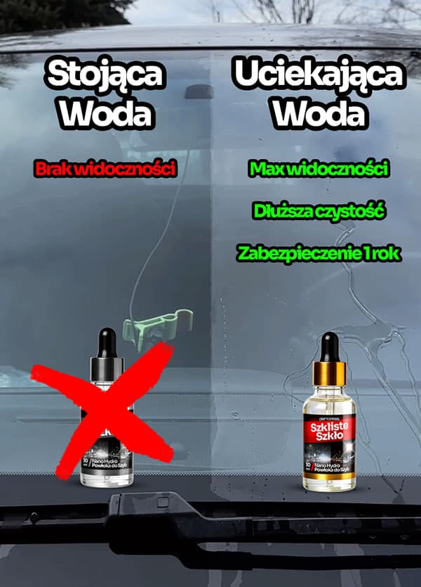 BTS Szkliste Szkło - Nano Powłoka do Szyb na 365 dni